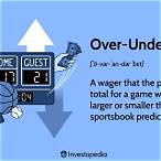 how to bet over under